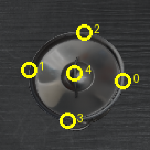 Keypoint annotation for Open Lid